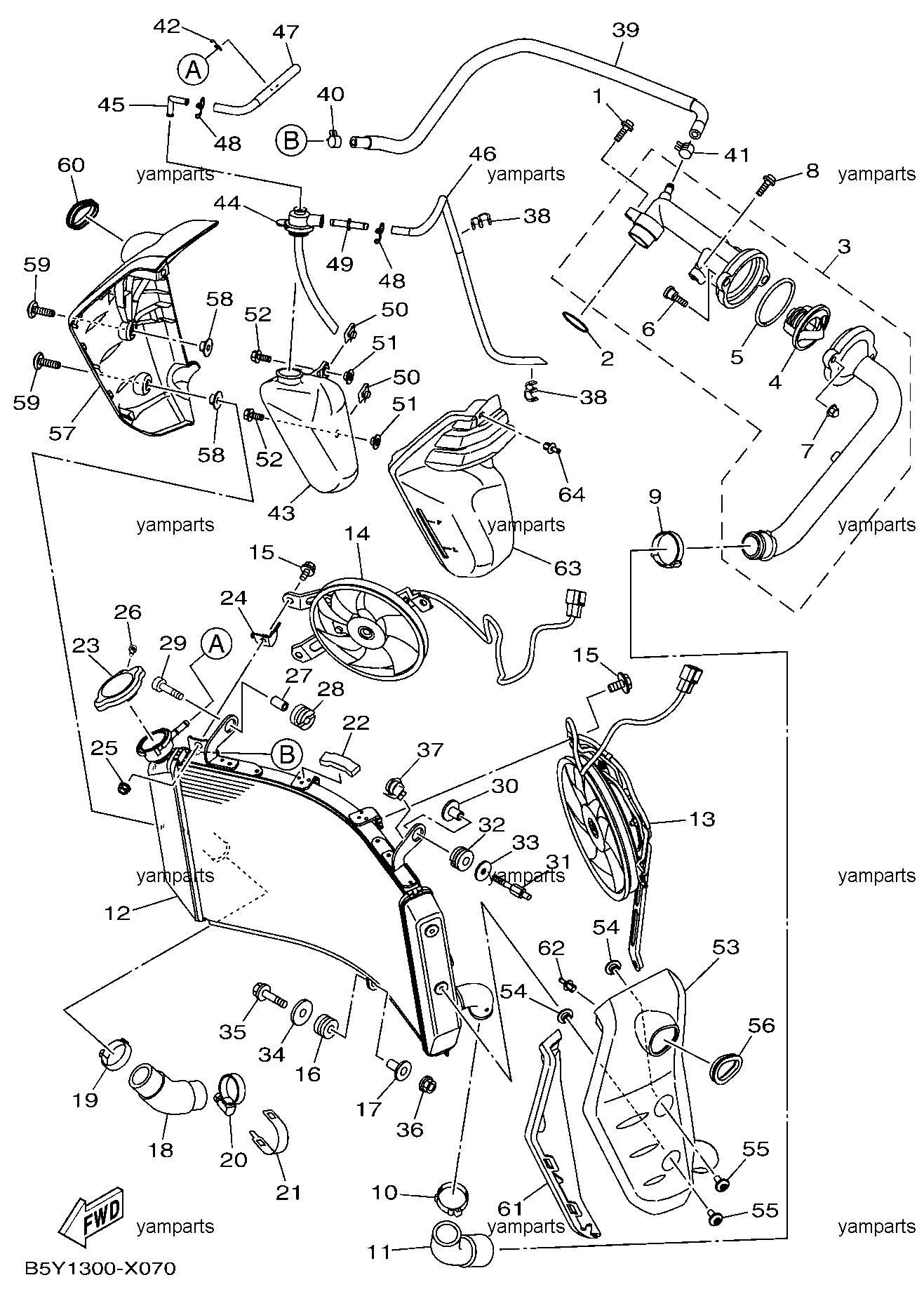 Радиатор, вентиляторы, термостат