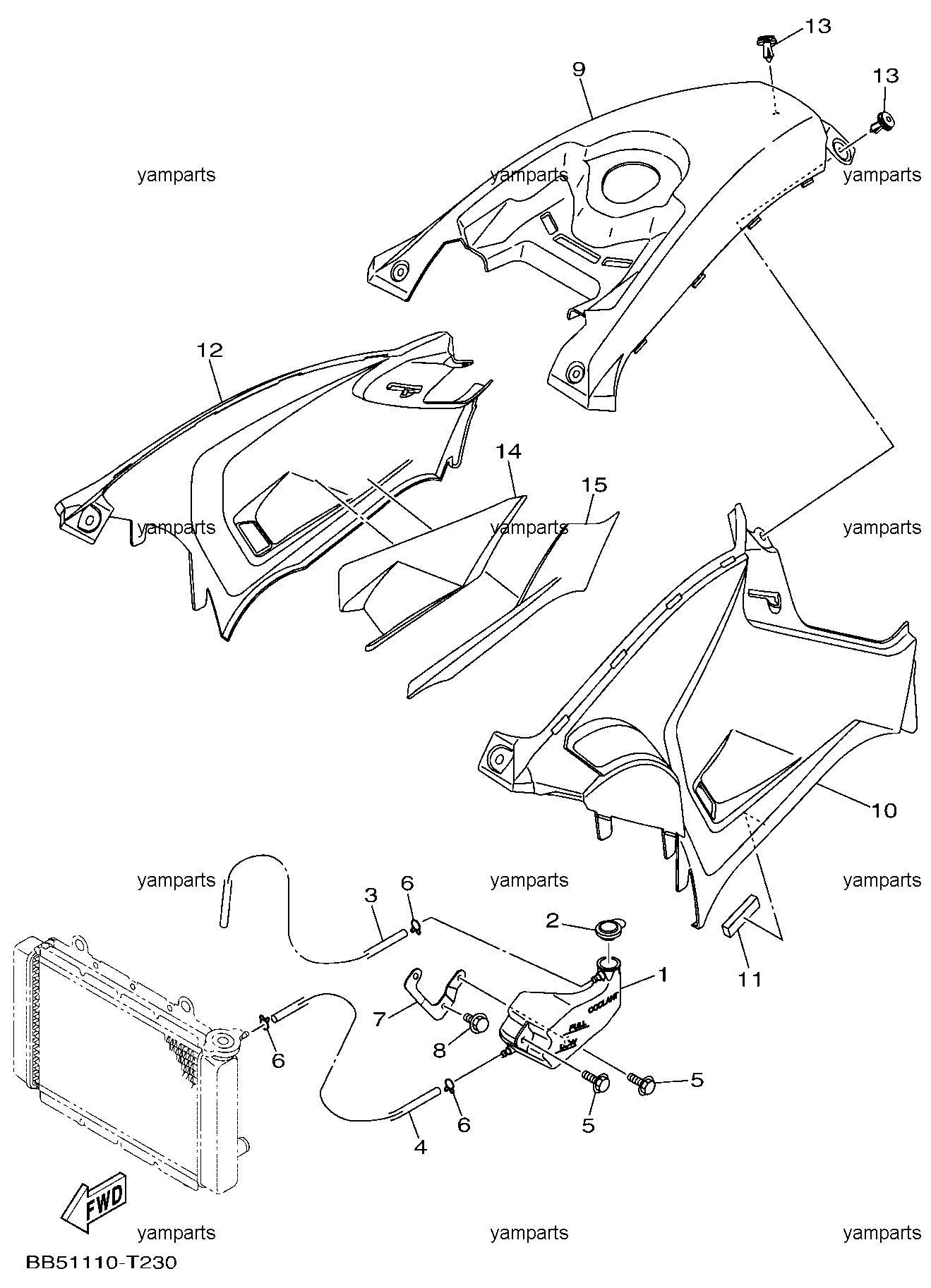 Центральные детали кузова