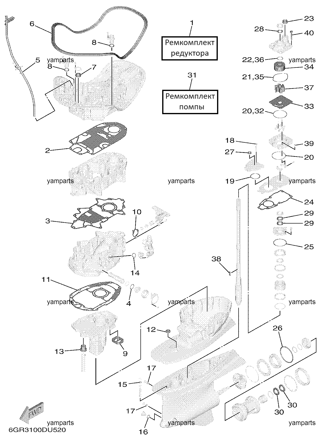Комплекты ремонтные (редуктора и помпы)