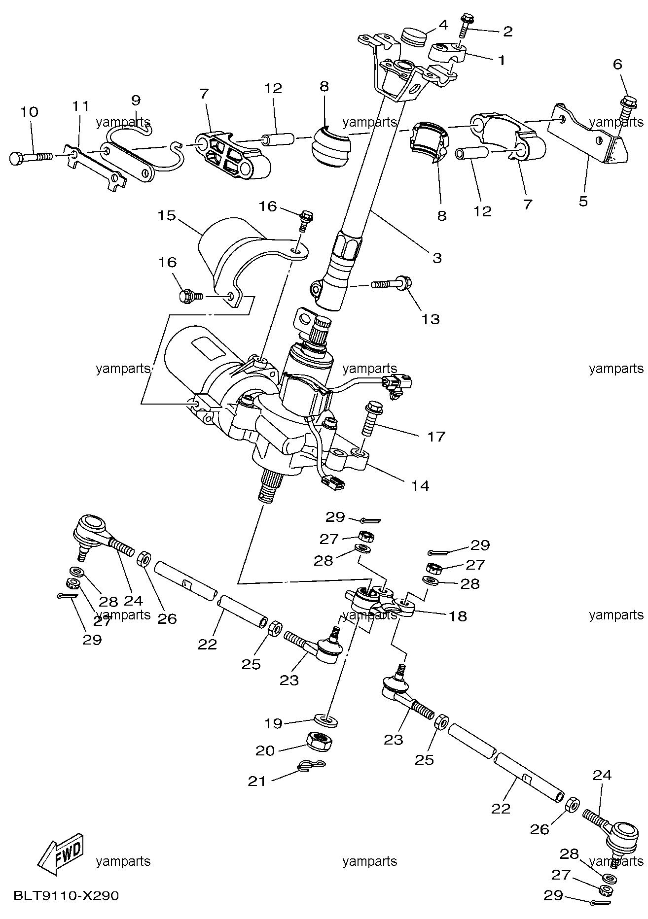 Рулевое управление