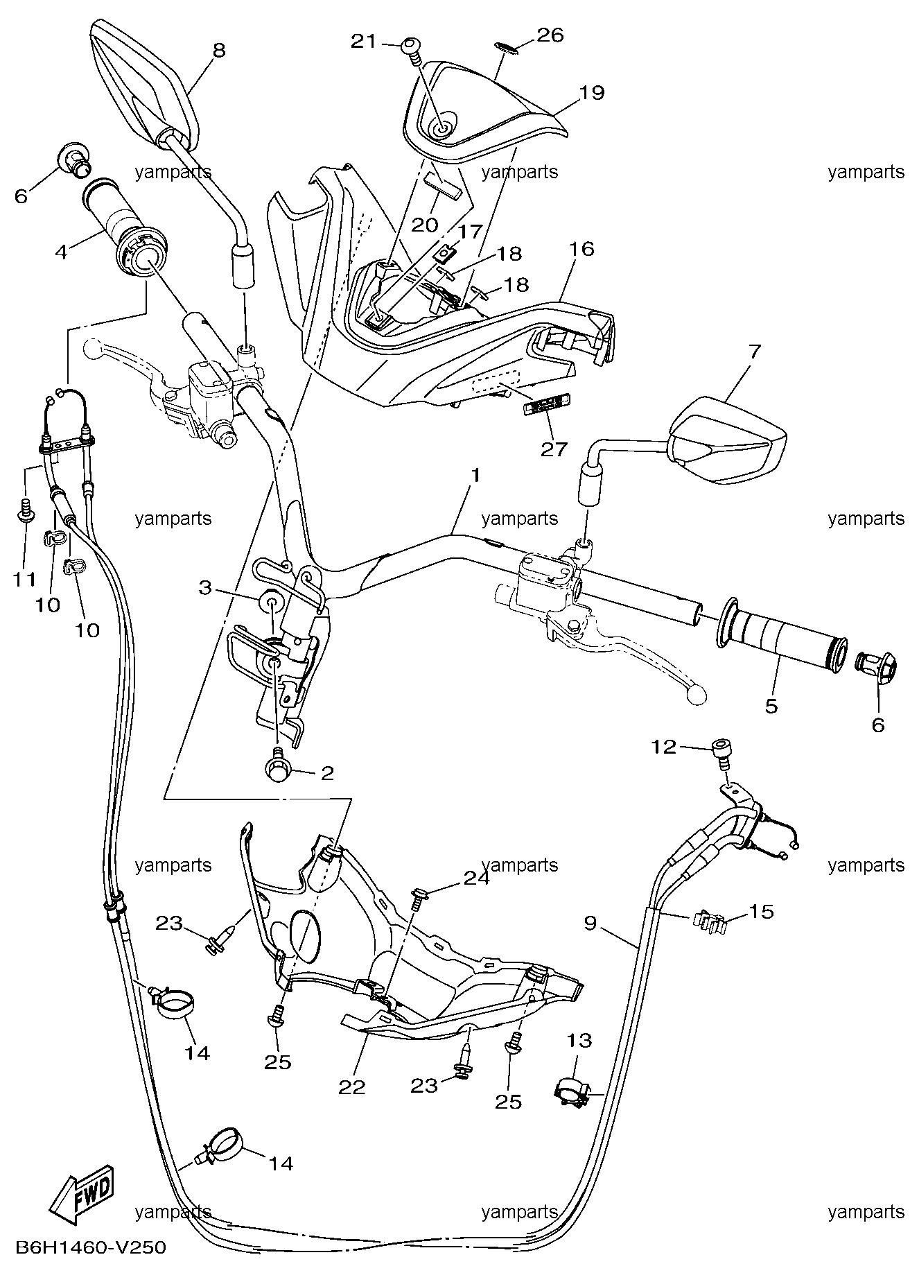 Руль, ручки, тросики