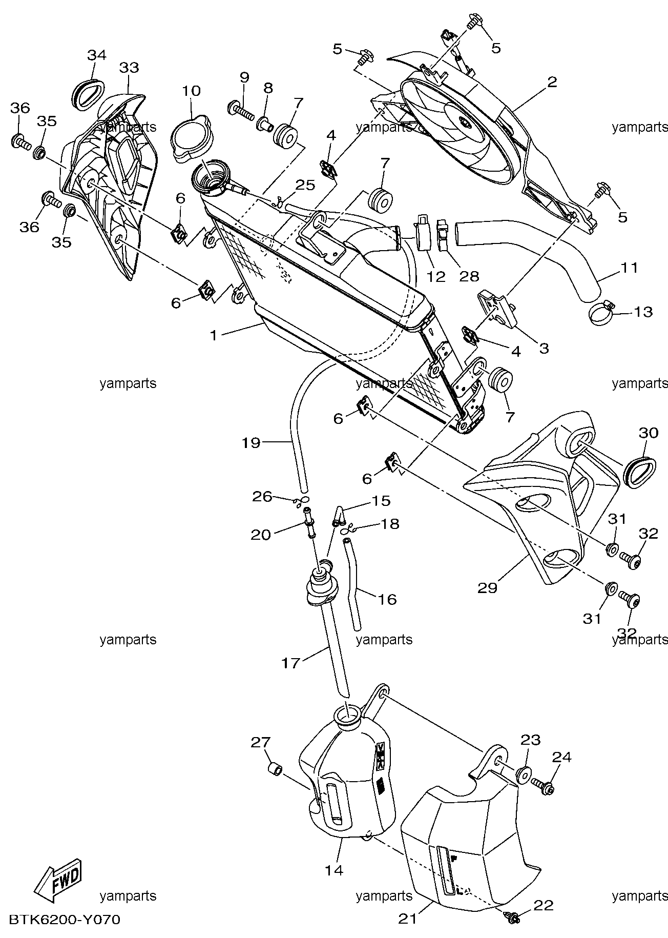 Радиатор, вентилятор