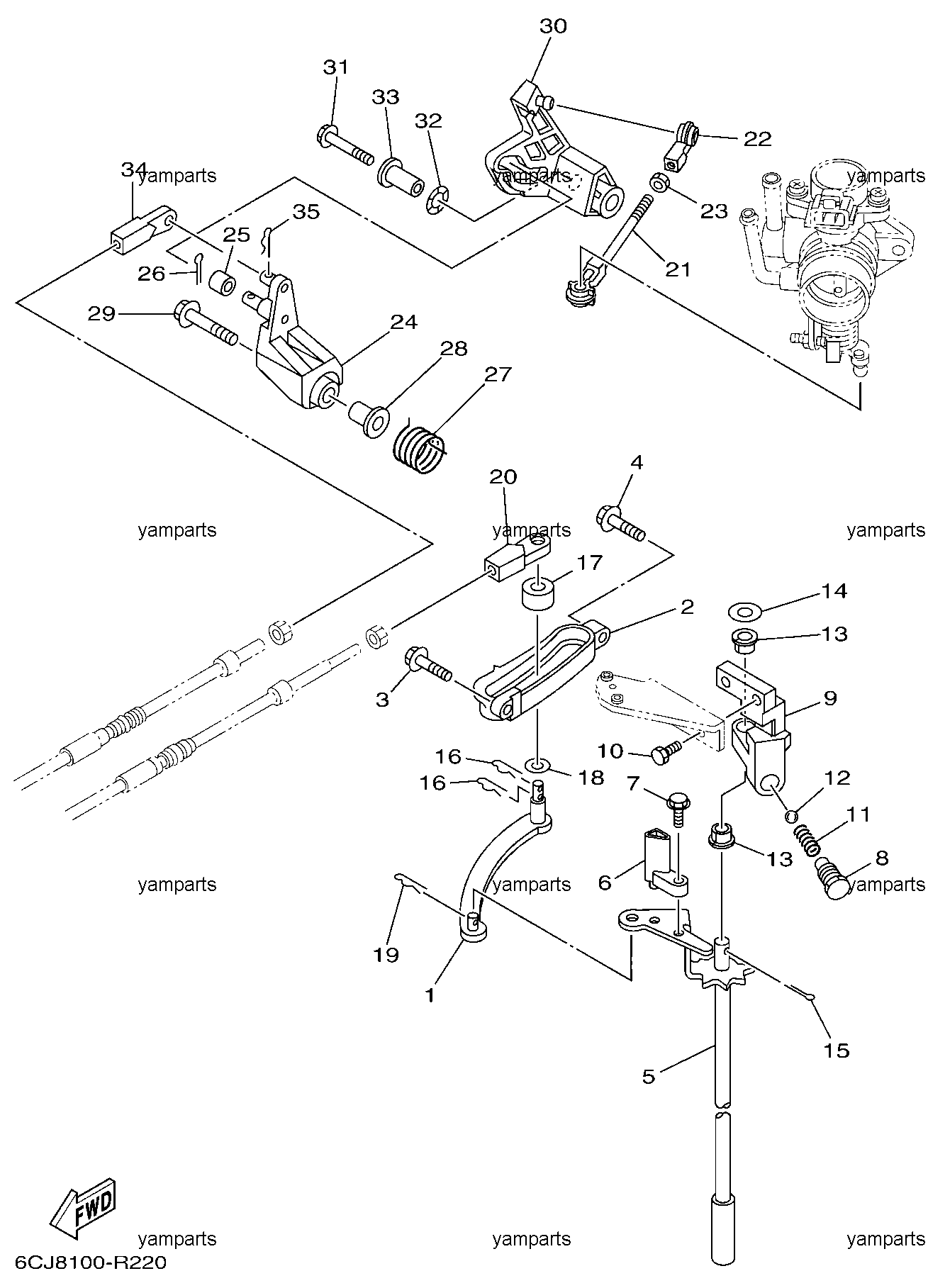 Детали управления внутренние
