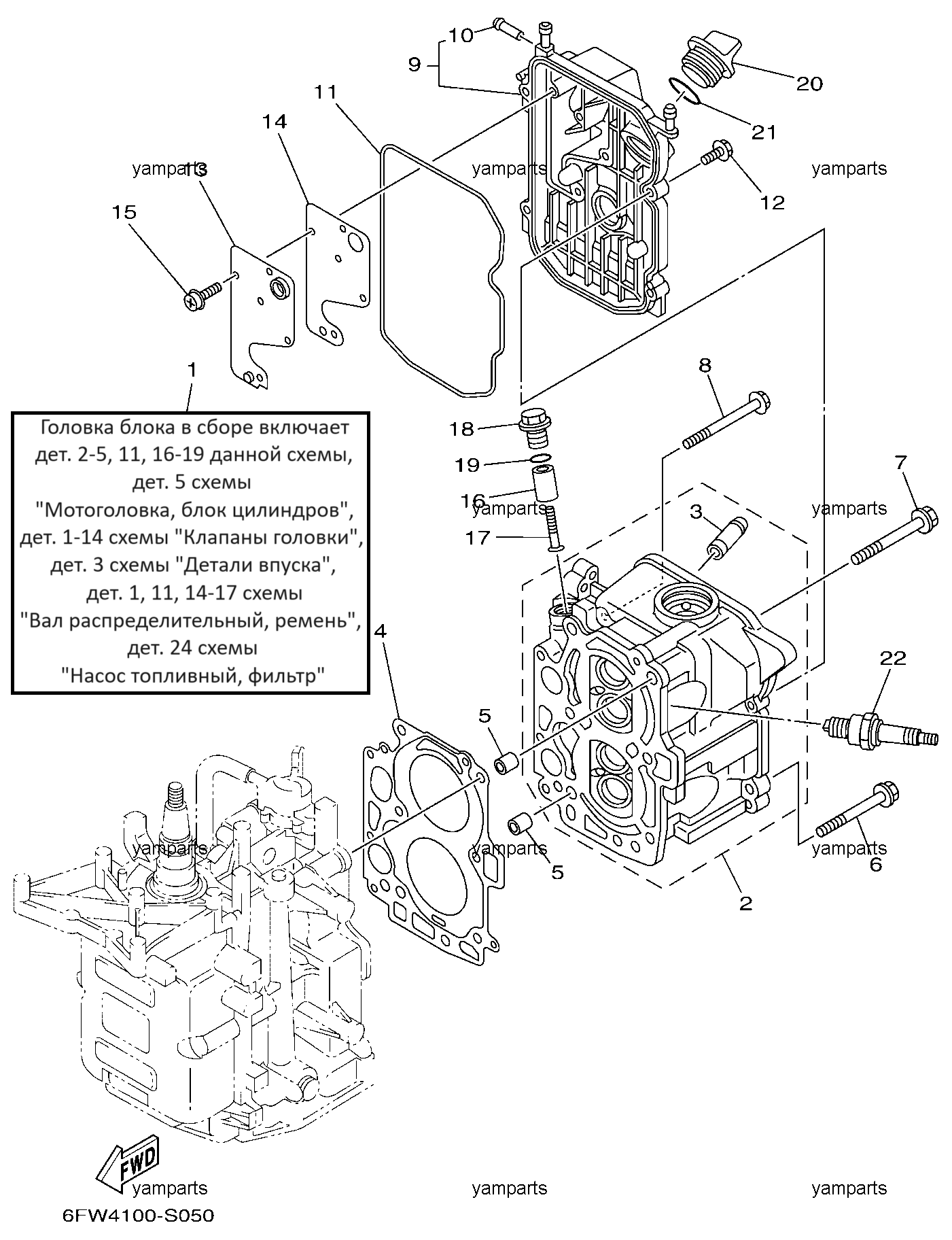 Головка блока цилиндров
