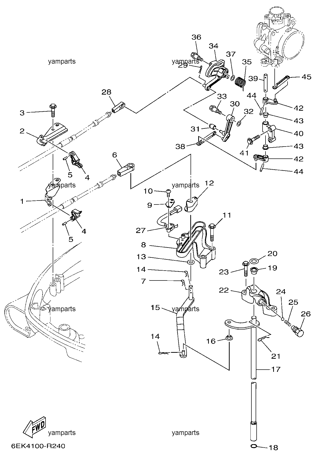 Детали управления внутренние