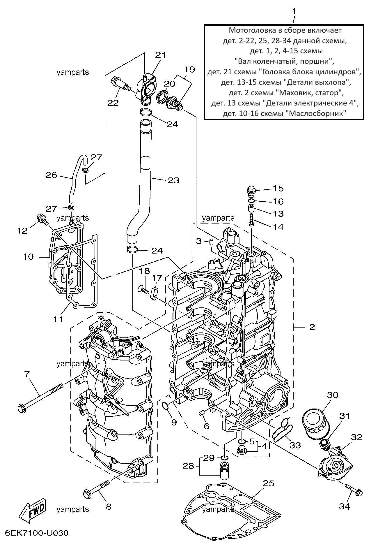 Мотоголовка, блок цилиндров