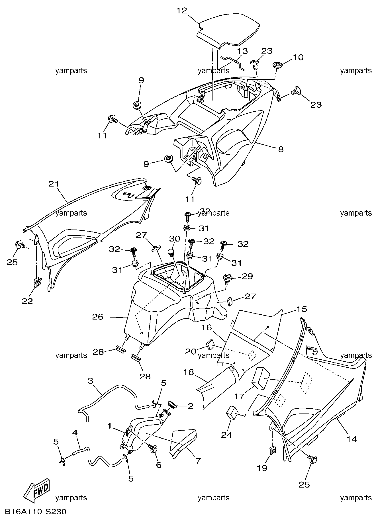 Центральные детали кузова