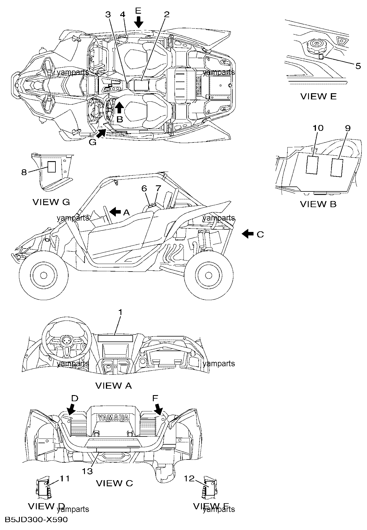 Наклейки предупреждения