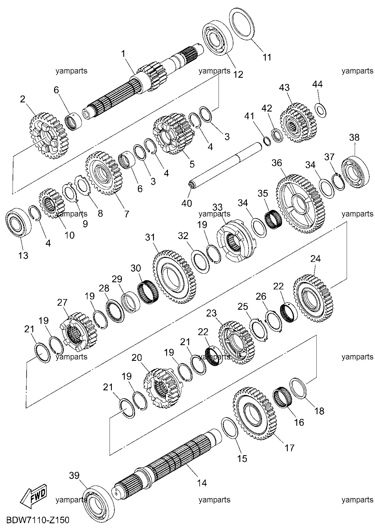 Шестерни коробки передач