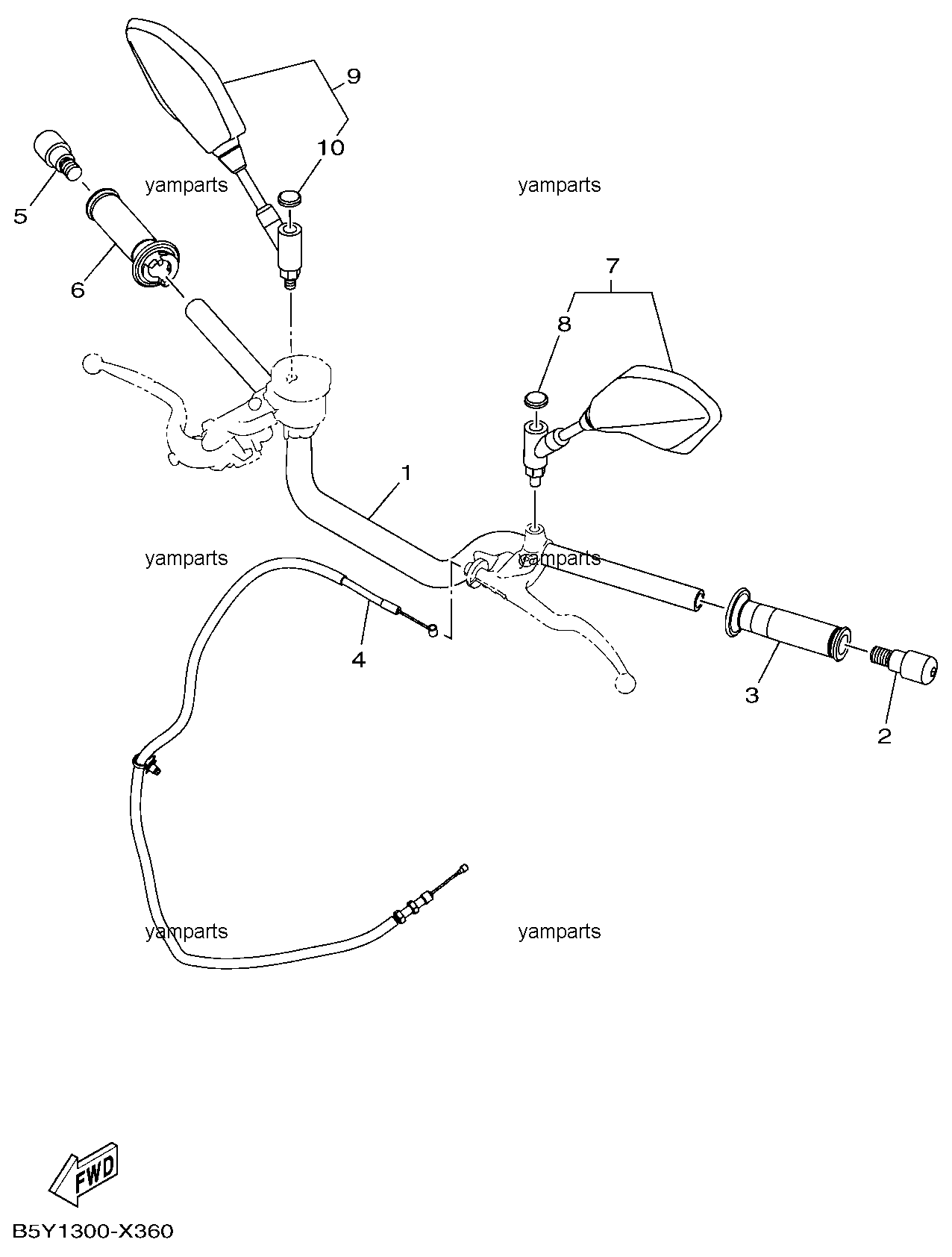 Руль, троса, зеркала