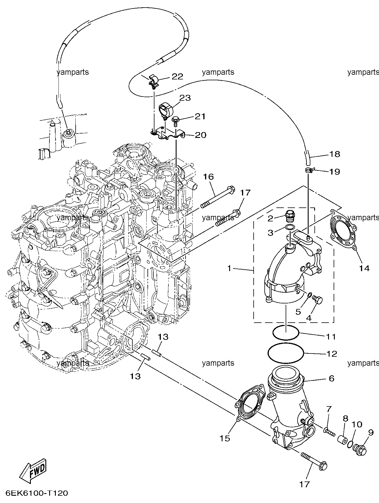 Детали выхлопа