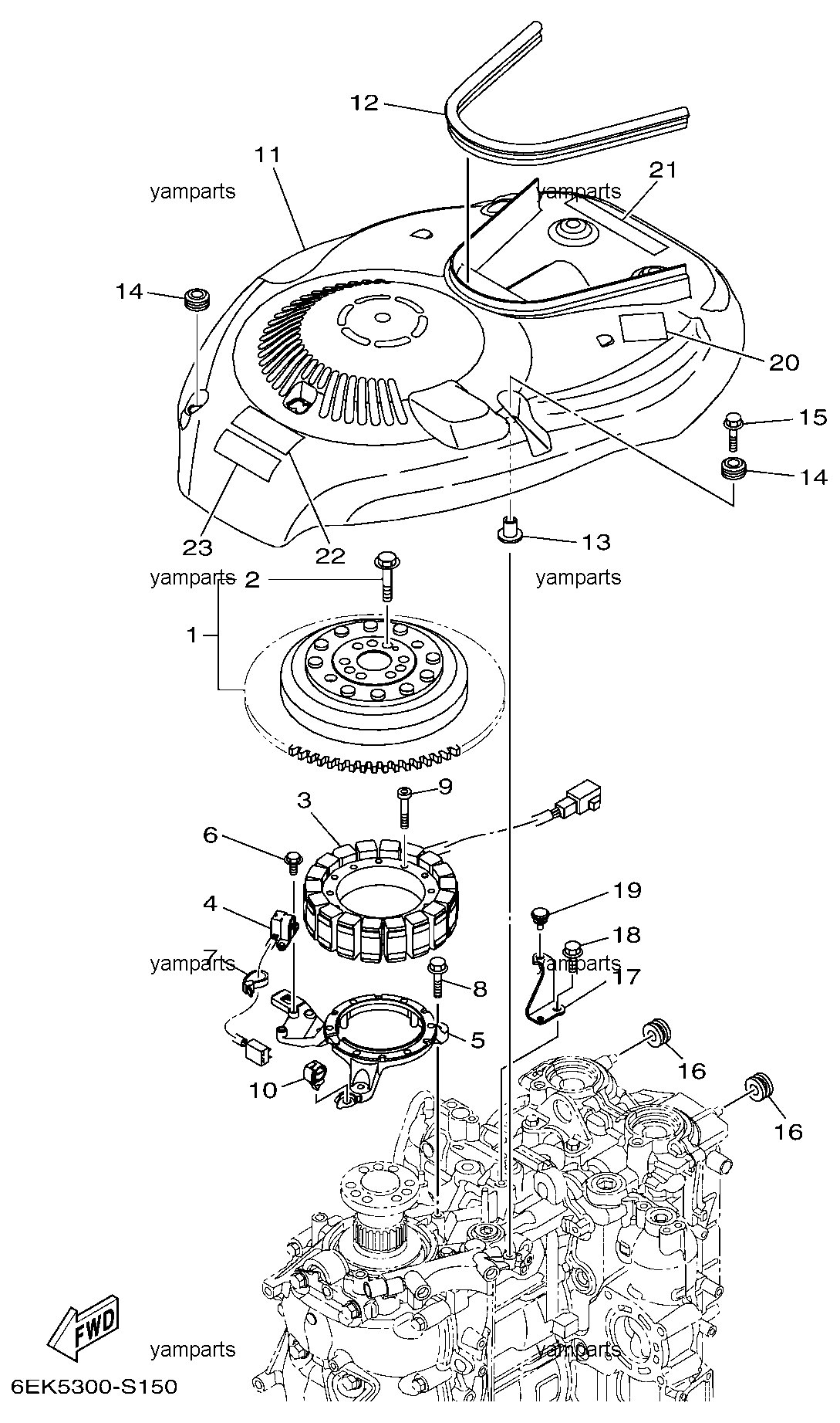 Маховик, статор