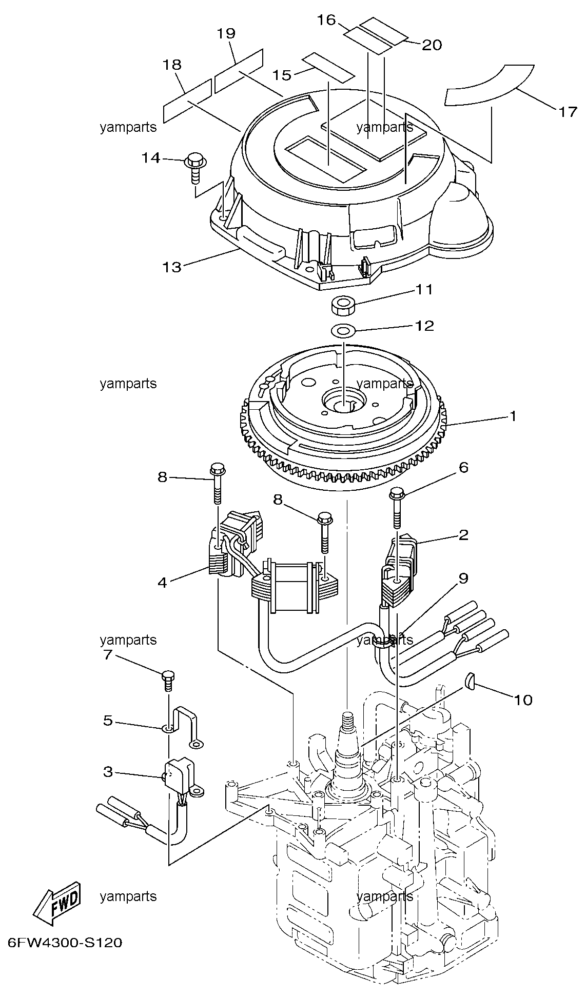 Маховик, катушки