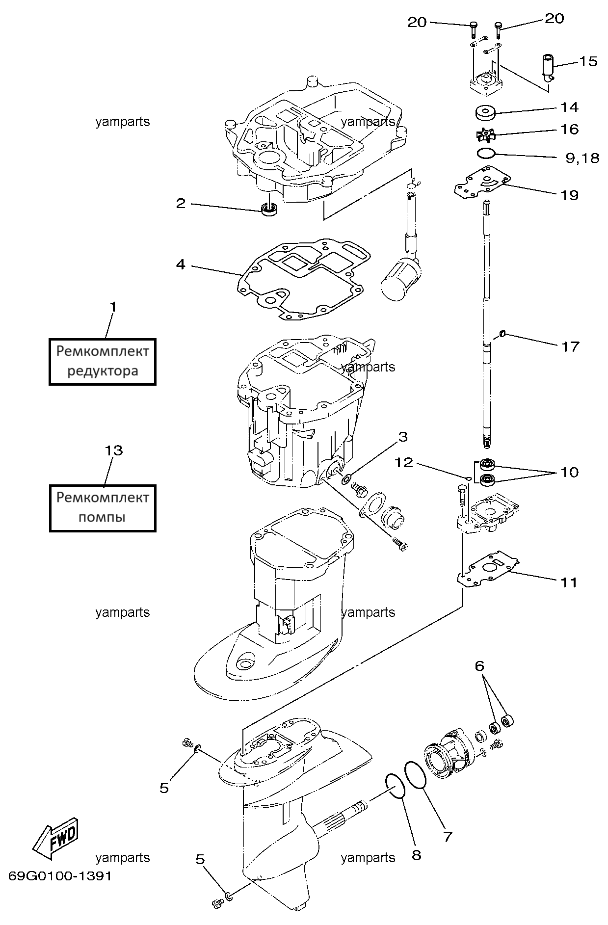 Комплекты ремонтные (редуктора и помпы)