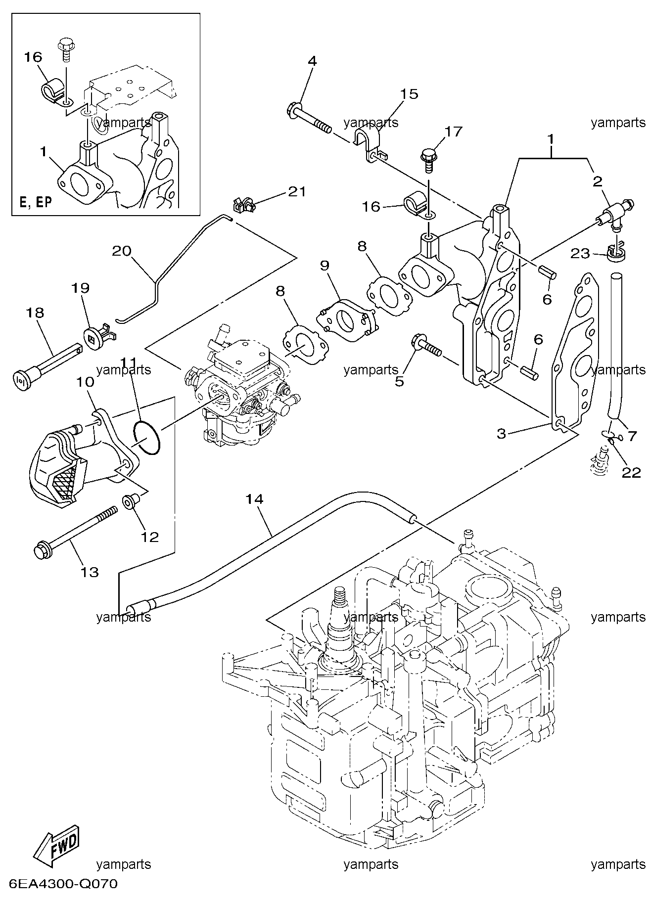 Детали впуска