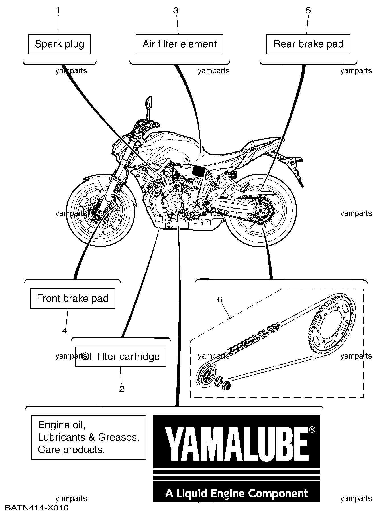 Детали плановой замены