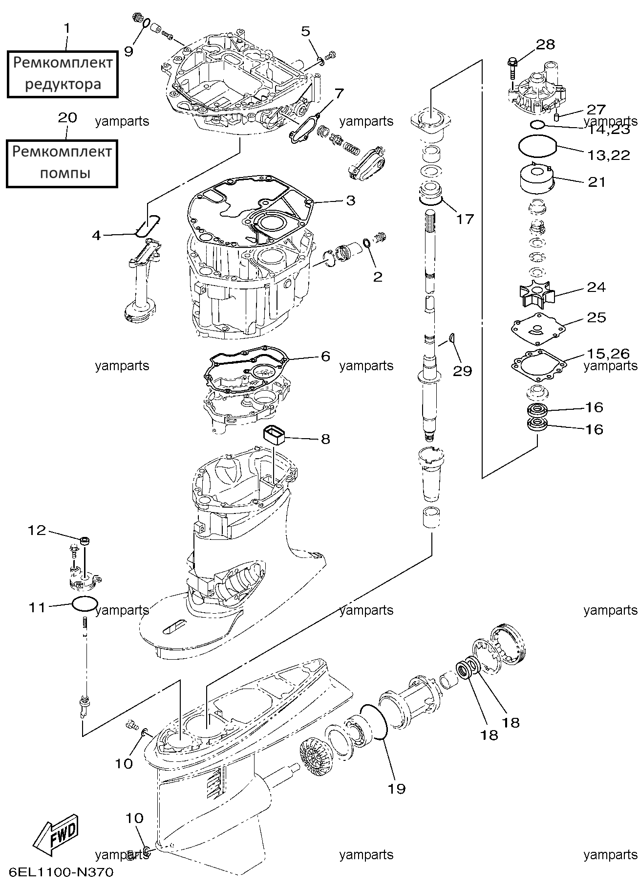 Комплекты ремонтные (редуктора и помпы)
