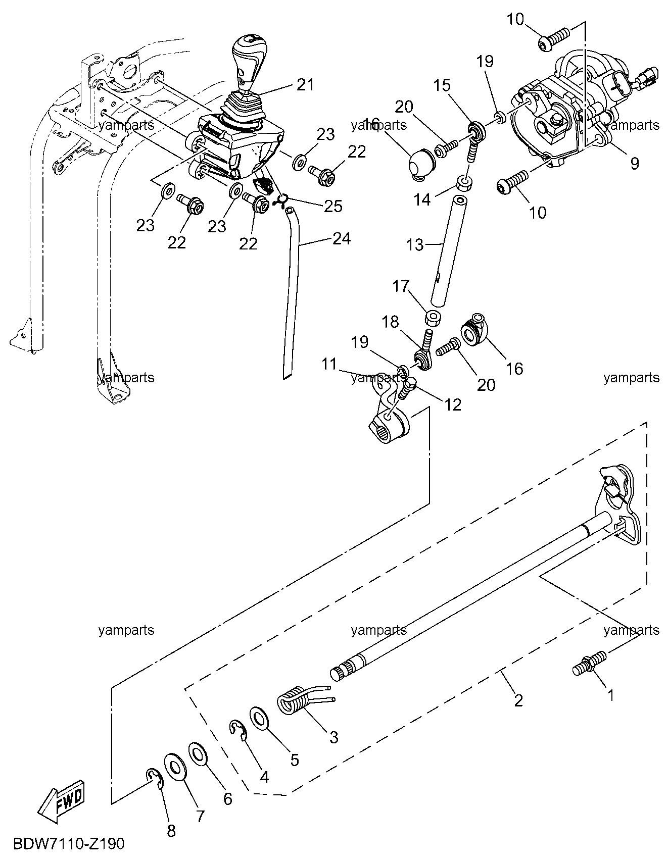 Ручка переключения передач