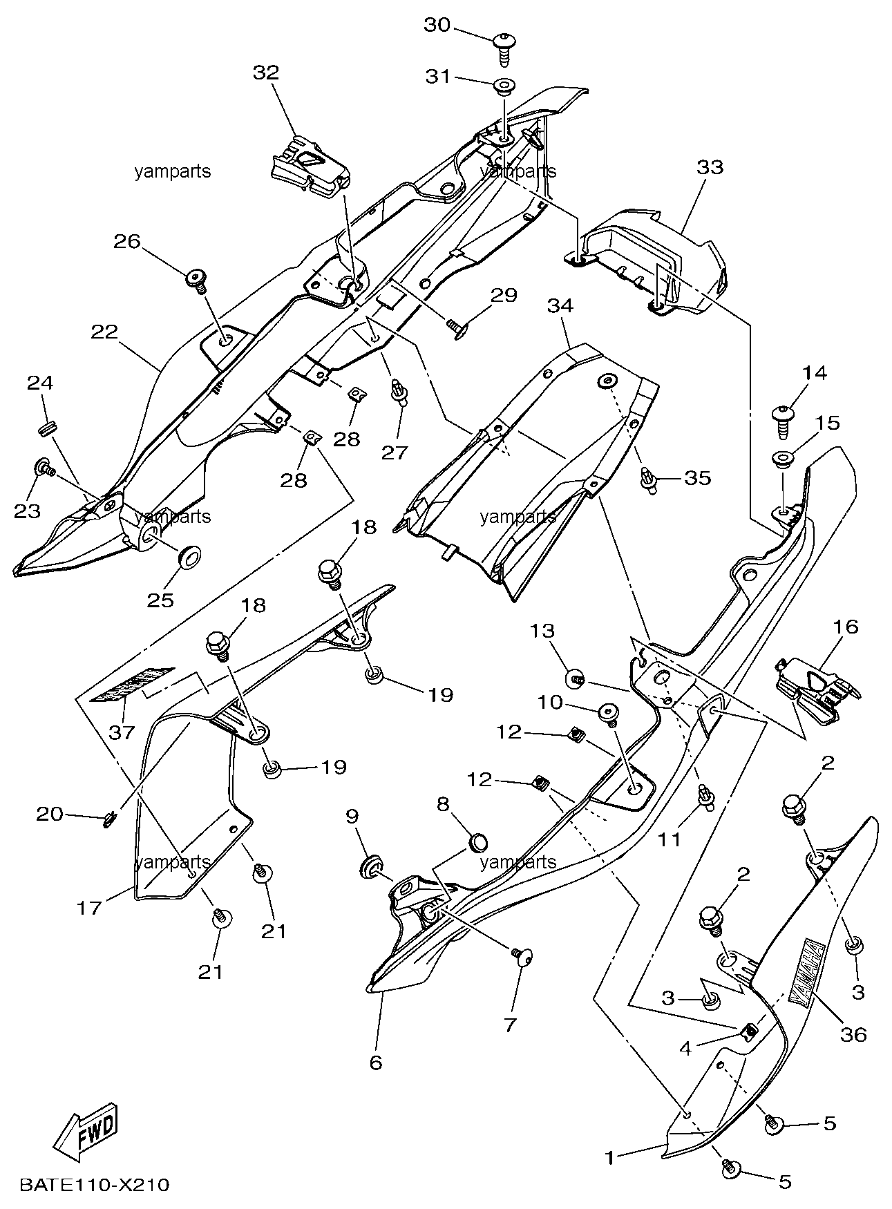 Панели обвеса
