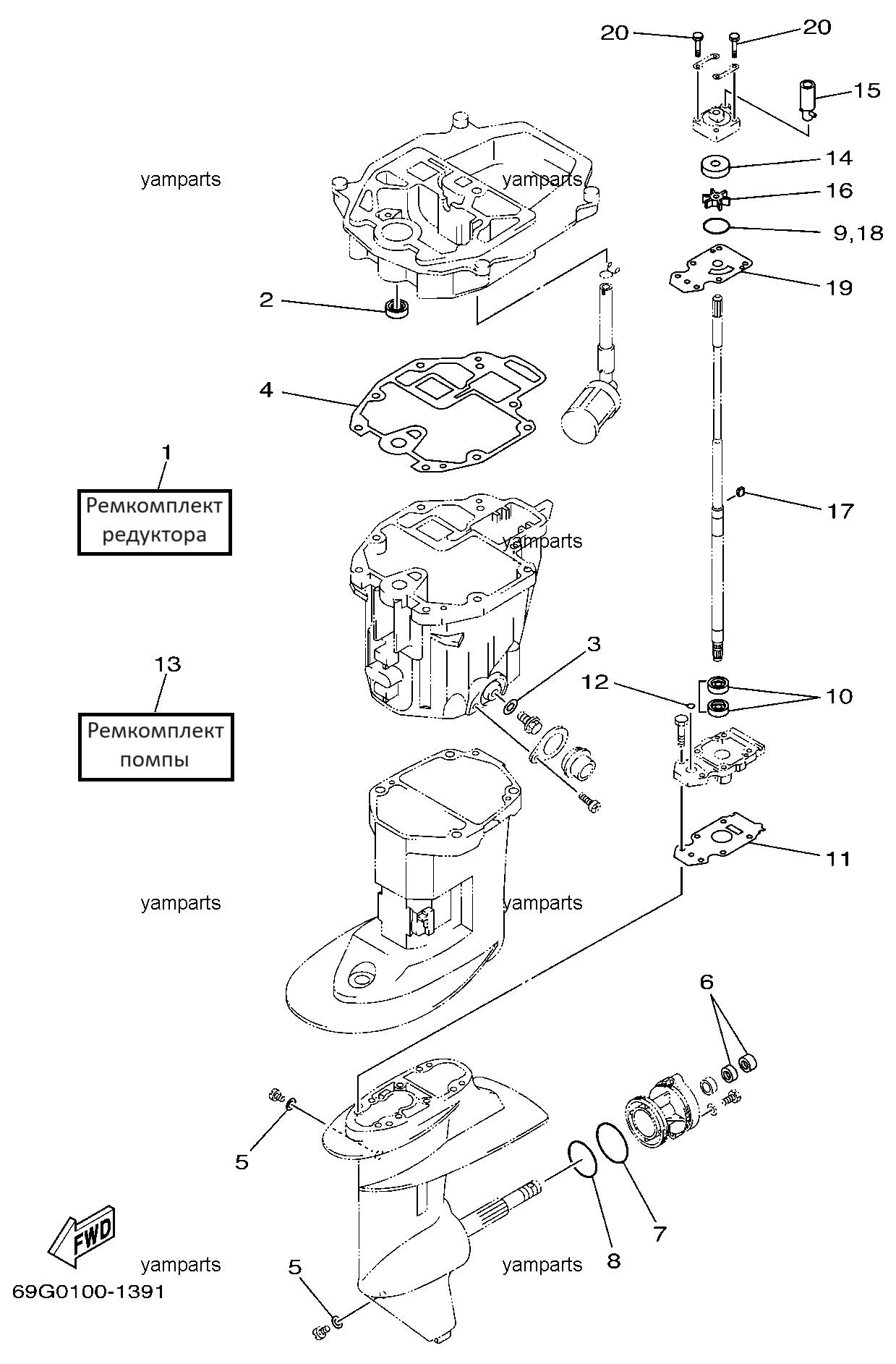 Комплекты ремонтные (редуктора и помпы)