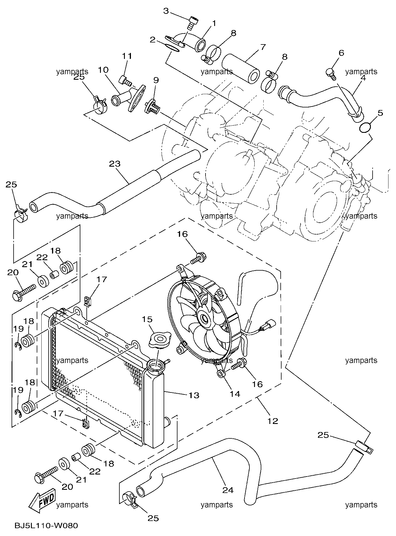 Радиатор, вентилятор, термостат