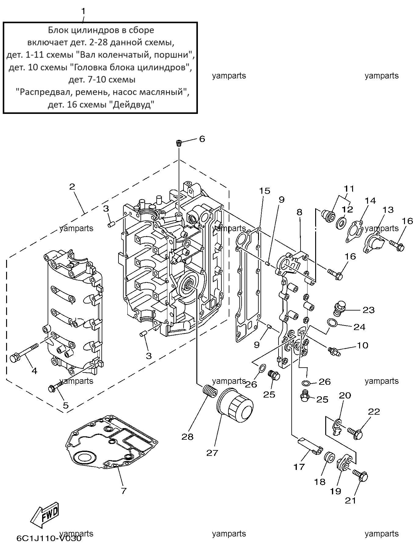 Мотоголовка, блок цилиндров