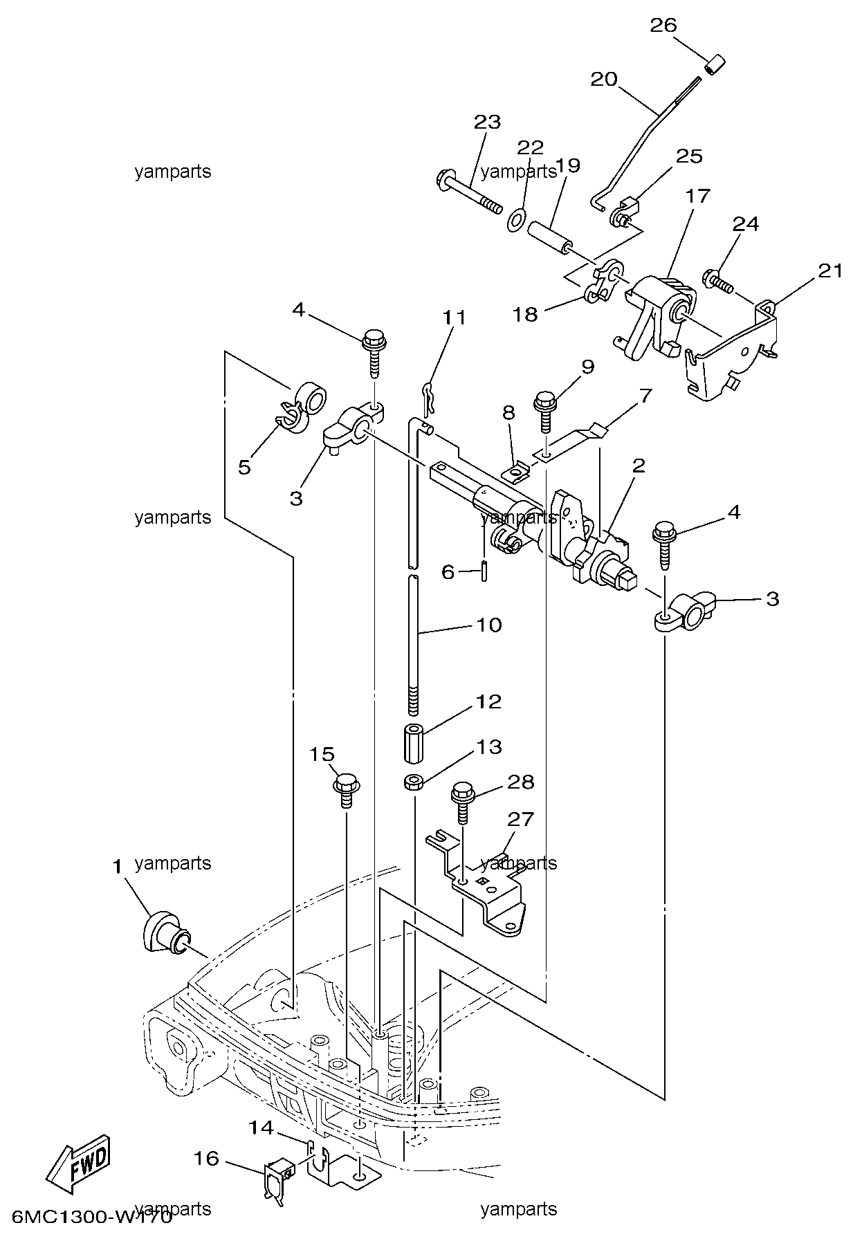 Детали управления внутренние