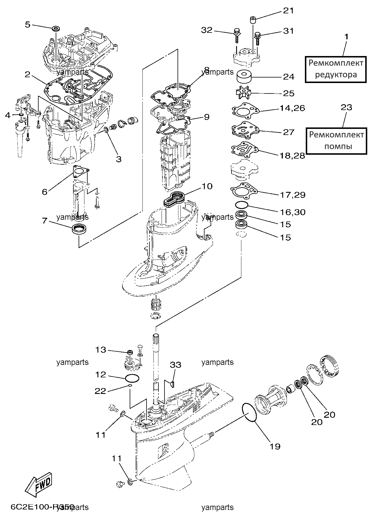 Комплекты ремонтные (редуктора и помпы)